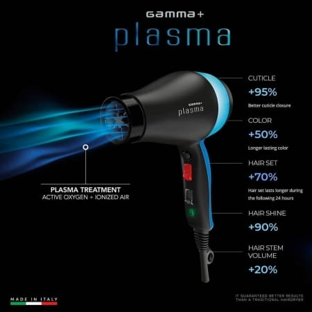 GAMMA PIU Plasma suszarka z aktywnym tlenem i jonizacją.jpg