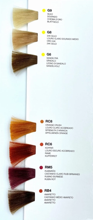 Joico Vero K-pak Chrome.jpg