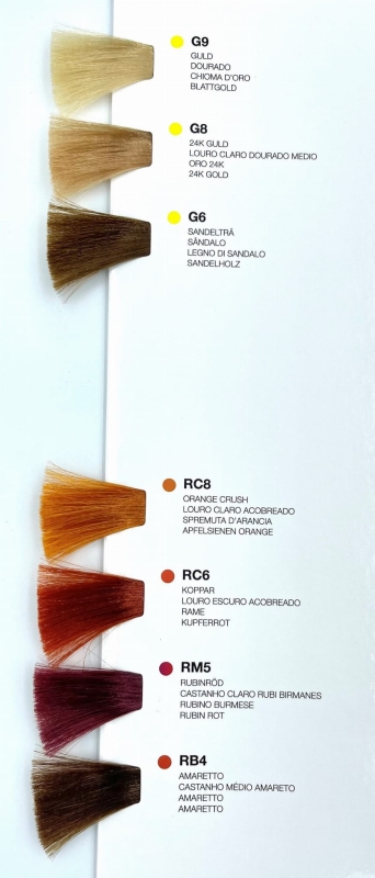 Joico Vero K-pak Chrome.jpg