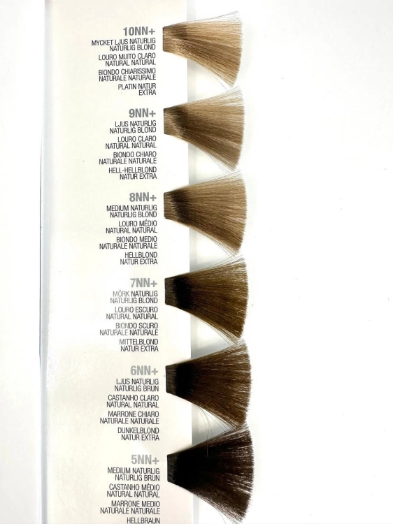 Joico Vero K-pak Age defy