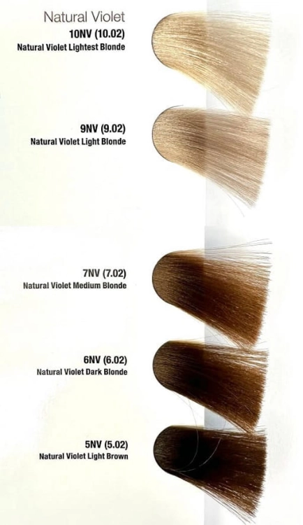 JOICO Lumishine Permanent Color - Farba do włosów z kompleksem ARGIPLEX odbudowującym włosy 74ml