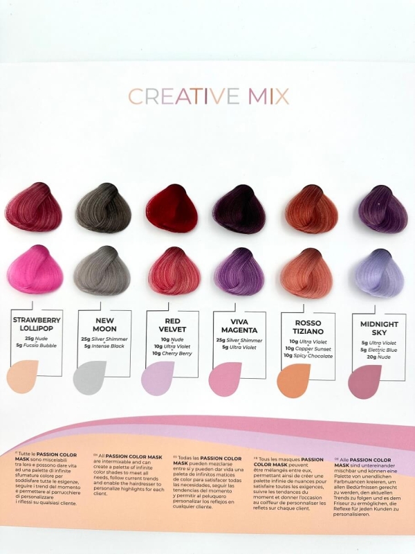 Alter ego passion mask