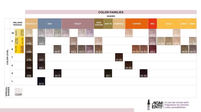 Alfaparf color wear gloss Toner do włosów bez amoniaku 60ml.jpg