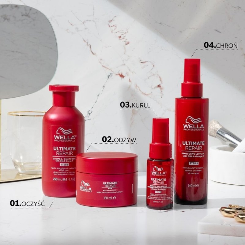 Wella ultimate repair