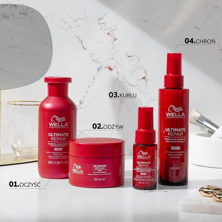 Wella ultimate repair