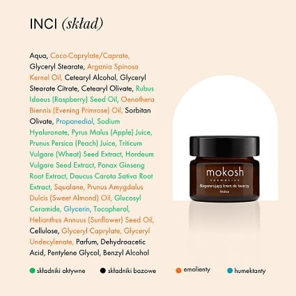 Mokosh Krem malina 15ml skład.jpg