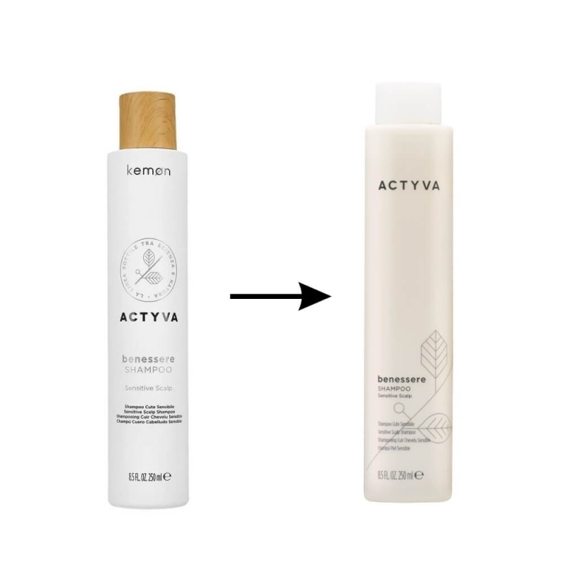 Kemon-Actyva-Benessere-Szampon-do-wrazliwej-skory-glowy-250ml.jpg