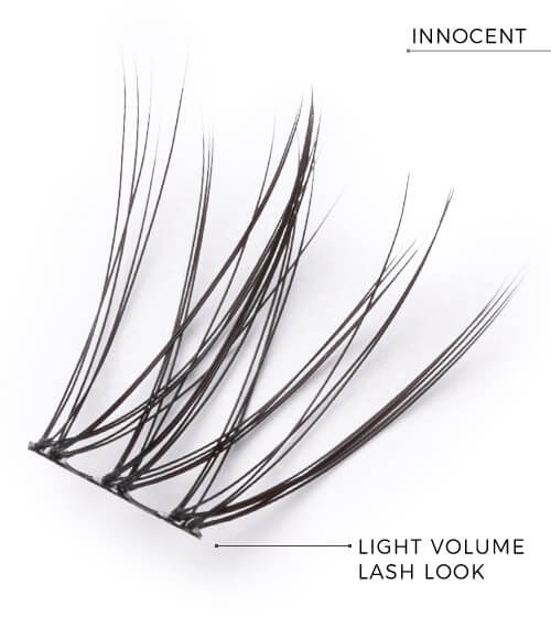 Nanolash diy eyelash extension Rzęsy bondingowe w kępkach 36szt innocent black.jpg
