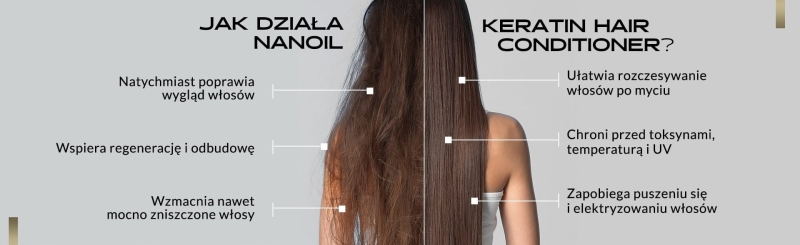Nanoil keratin Regenerująca odżywka z keratyną bez spłukiwania 125ml.jpg