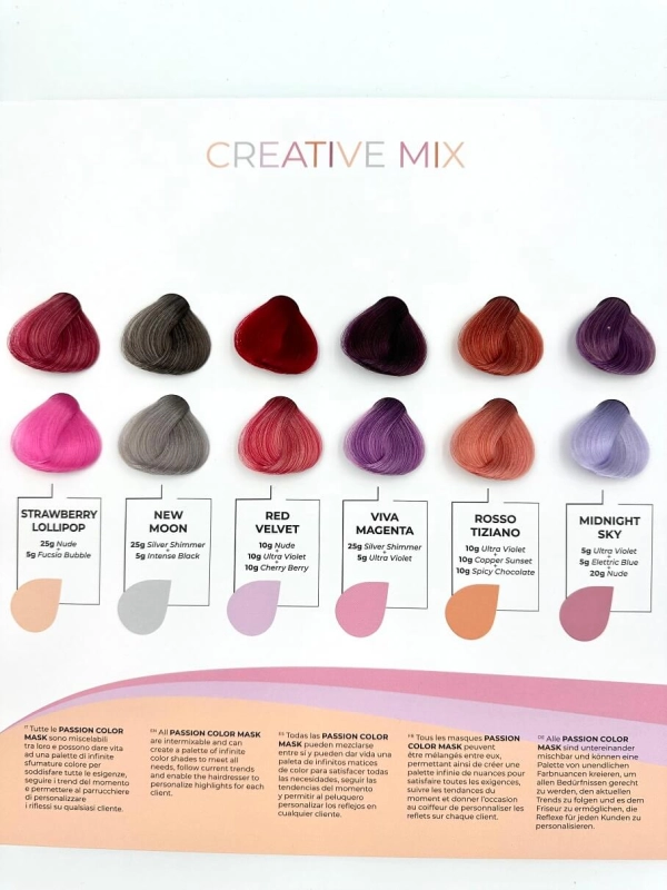 Alter ego passion mask maska koloryzująca.jpg