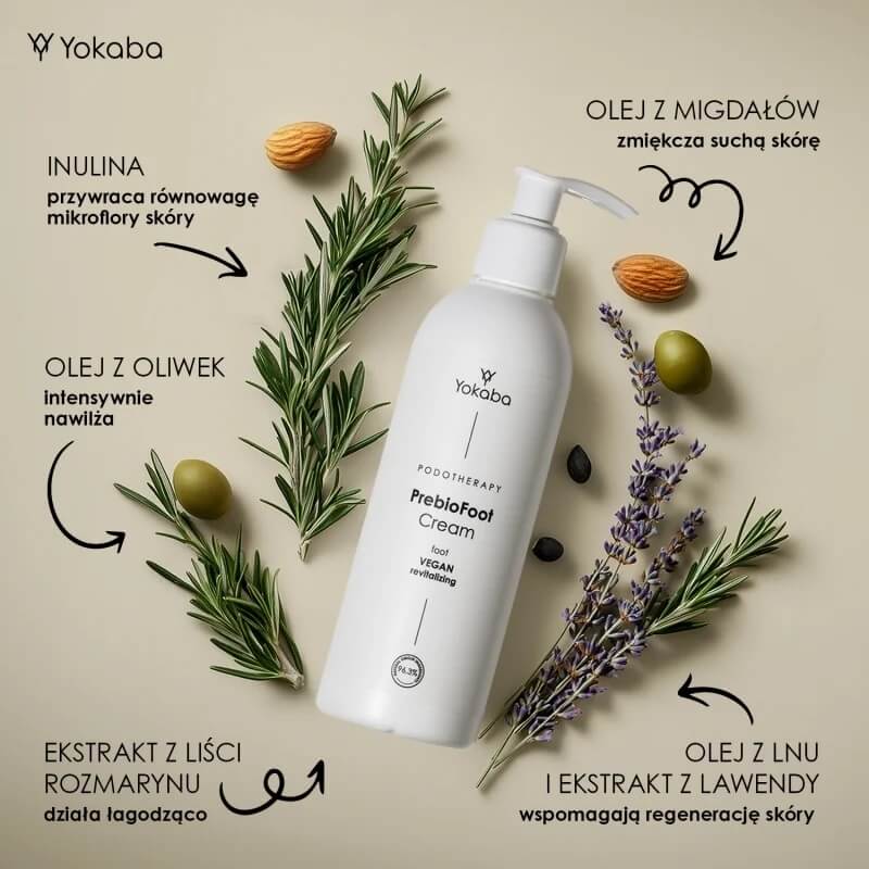 Yokaba podotherapy prebio foot Odżywczy krem do stóp z prebiotykiem 240ml.jpg