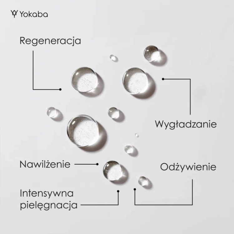 Yokaba podotherapy prebio speed Krem do stóp w sprayu z prebiotykiem 150ml.jpg