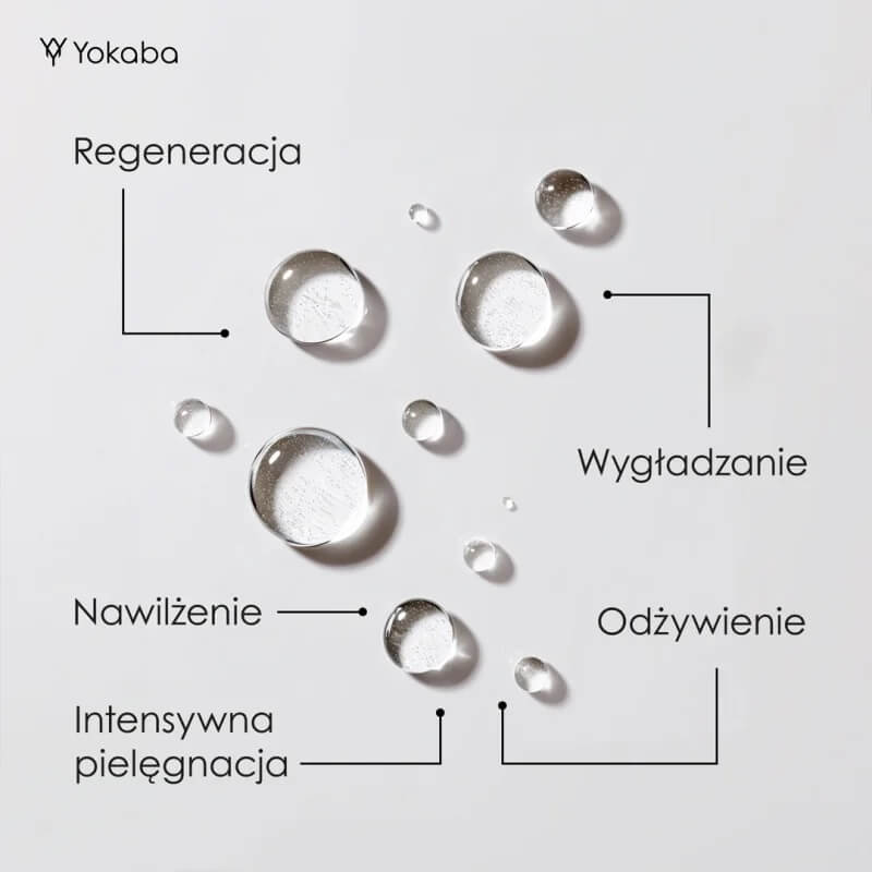 Yokaba podotherapy prebio speed Krem do stóp w sprayu z prebiotykiem 150ml.jpg