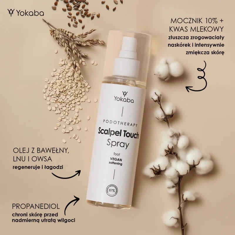 Yokaba podotherapy scalpel touch Zmiękczający spray na nagniotki odciski modzele 150ml.jpg